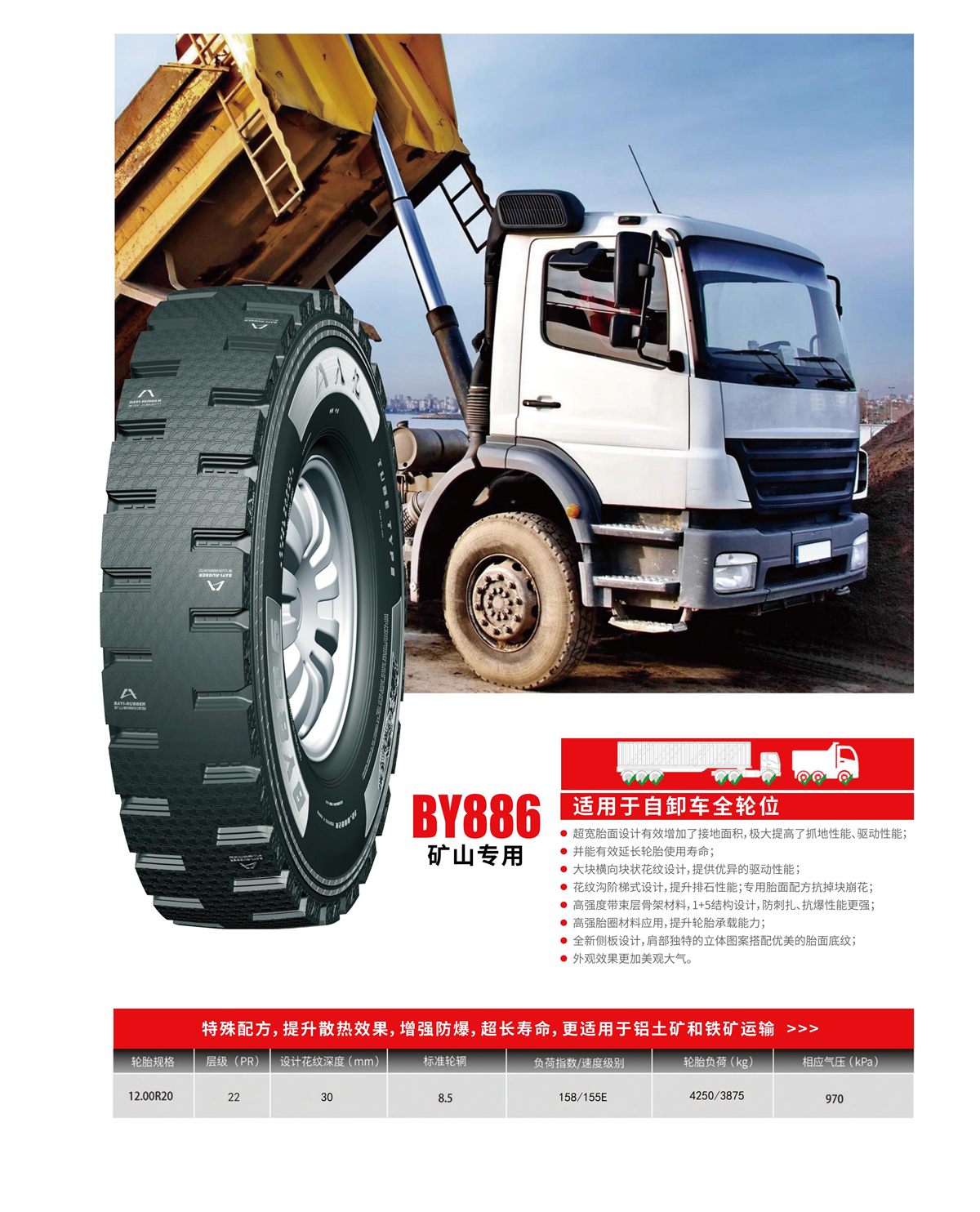 BY886 12.00R20 blast-resistant mining dump truck tire — factory data sheet with load table