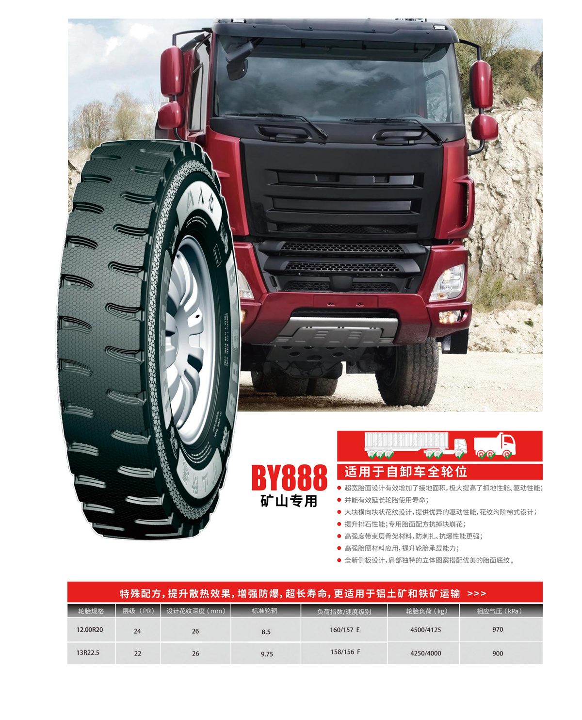 BY888 mining truck tire 12.00R20 24PR and 13R22.5 — factory data sheet with load table
